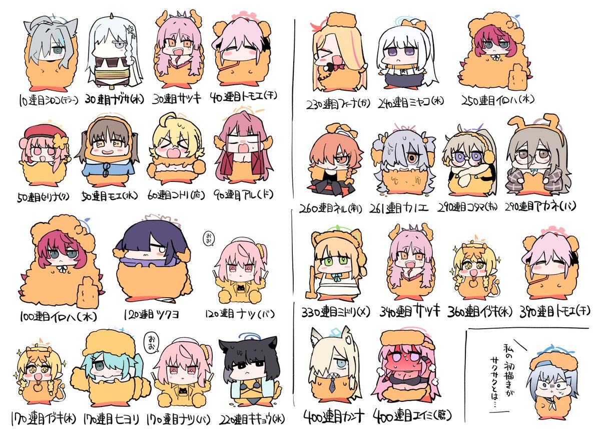 ramune_himiya's tweet photo. 今回のハフバガチャの結果です。 https://t.co/3pjUle4oHl