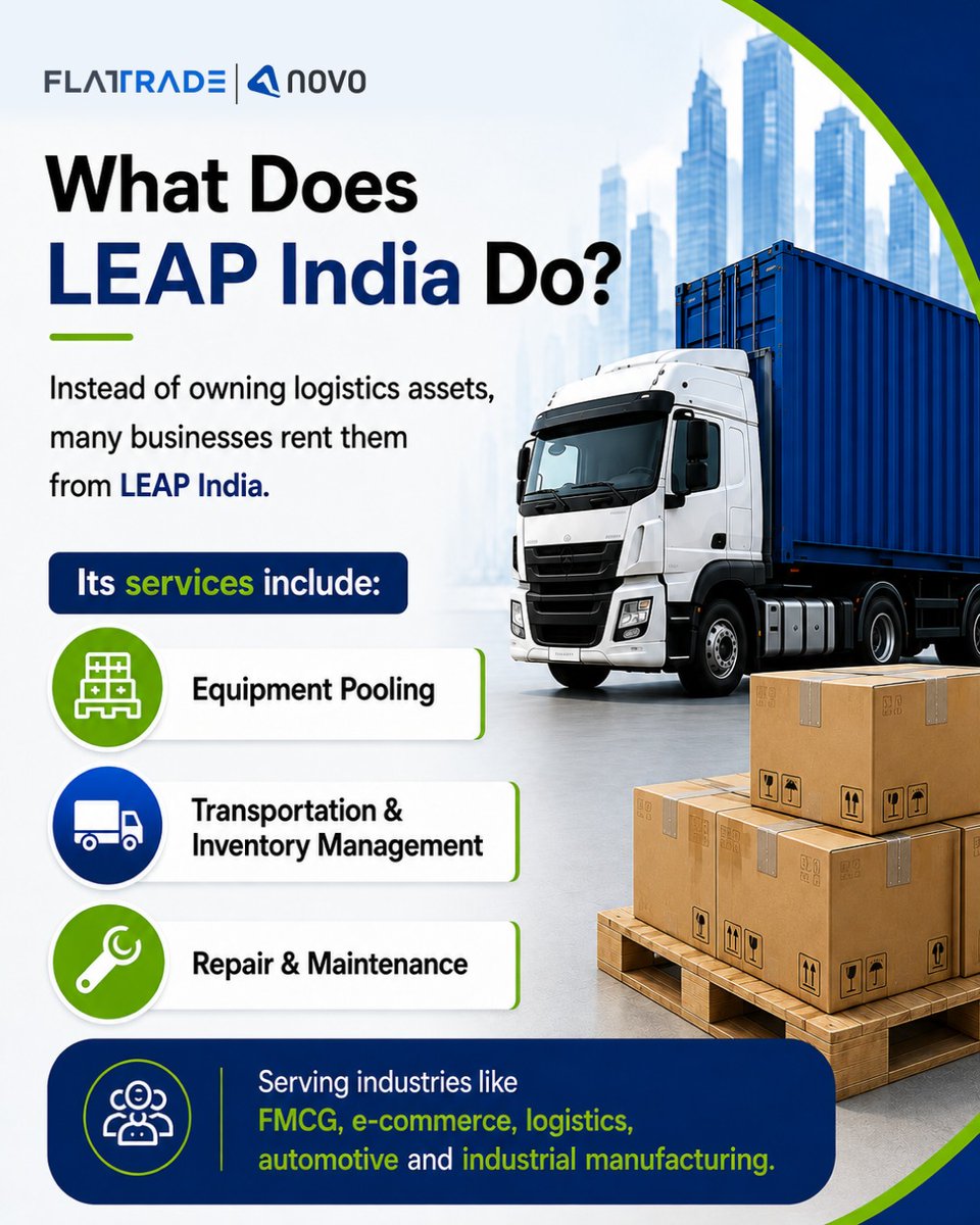 Flattradein's tweet photo. LEAP India IPO
Provides supply chain and asset pooling solutions through pallets, containers, and material handling equipment for businesses.
Apply for IPO: https://t.co/fQ7rb230Re
Know more: https://t.co/Q9Xeftga8P
#LeapIndiaIPO #flattrade #novo #IPO #zerobrokerage https://t.co/Zww0Bzh37X