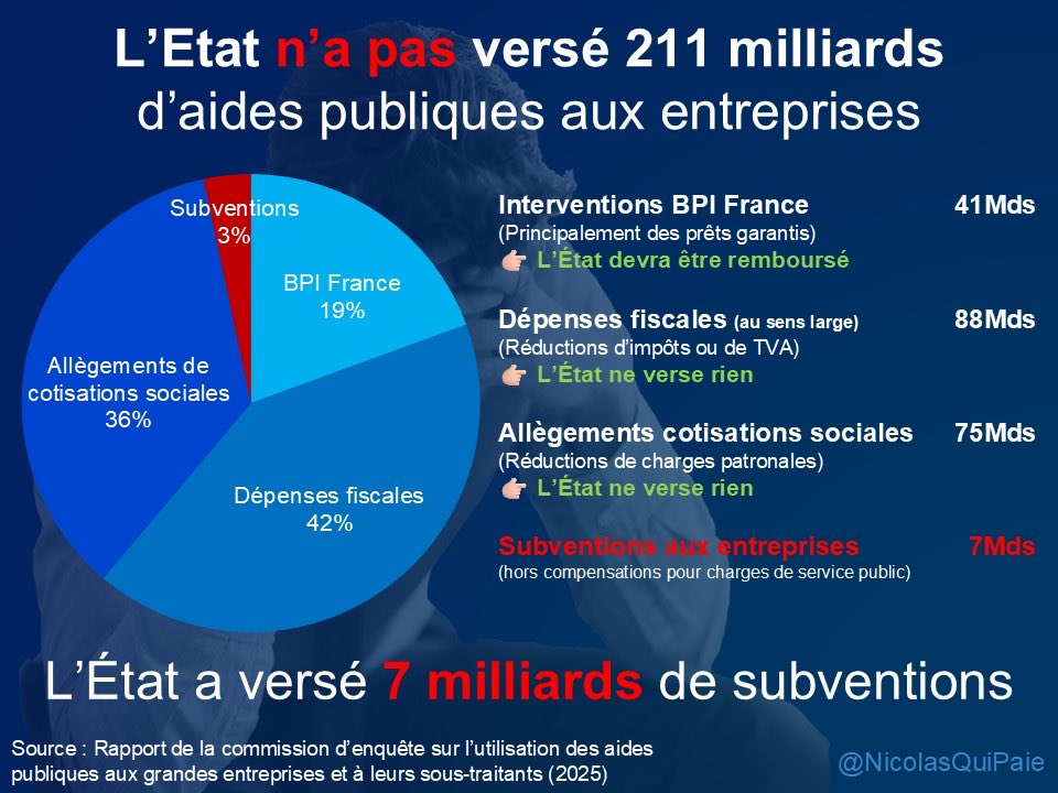 NicolasQuiPaie's tweet photo. Ça fait un an que tu as déféqué ton rapport lyssenkiste, mais il est toujours aussi malodorant. Petit rappel : https://t.co/PlwLmLb7vf