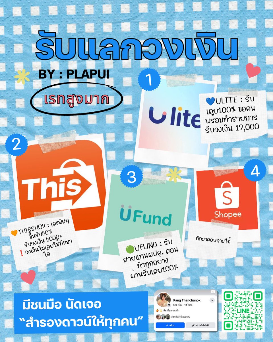 ppangtk's tweet photo. รีวิวแน่นๆ โอนไว รับยอดจุกๆ🌟🫪
🌻แลกวงเงิน 4 แอป 
💙#thisshop,#ulite,#ufund,#shopee
🍒แลกวงเงิน ufund รับสายแทนผปค.ฟรี

🌻รับยอดเลย80% นัดชมมือรับ100%
#แลกวงเงินthisshop #ค่าหอ https://t.co/uPmoETsPzy