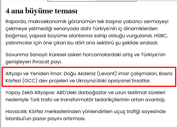 dodovic_tr's tweet photo. #oyakc,#cims,#lmkdc,#akcns HSBC raporu ; https://t.co/jjuufMDhrc