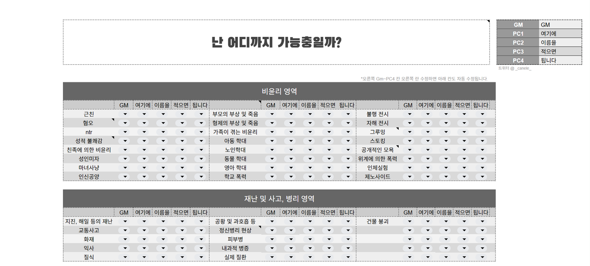 _canele_'s tweet photo. #배포 #공유 
비윤리, 재난 및 사고 병리, 고어, 비선호, 오너 영역에 걸쳐 성향표 시트를 만들었습니다. 가내 탁에서 쓰려고 만들었으나 배포합니다. 자유롭게 사용하세요~
다인 및 개인 탭이 있습니다.
사본 만들기로 가져가시면 되고 
별별 키워드 다 있으니 주의해주세요.
https://t.co/EJiJARhh7k https://t.co/cEayKA6POZ