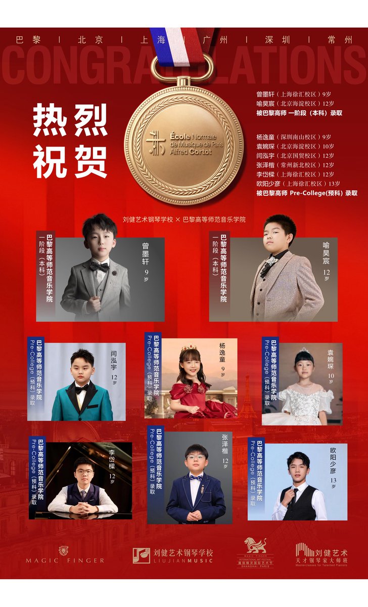 MF_Pianos's tweet photo. Warm congratulations to eight students from our school on their admission to Pre-College and First Cycle program of École Normale de Musique de Paris‑Alfred Cortot.#MagicFinger#LiuJianArtPianoSchool#ecolenormale https://t.co/n5AFqoZ21f