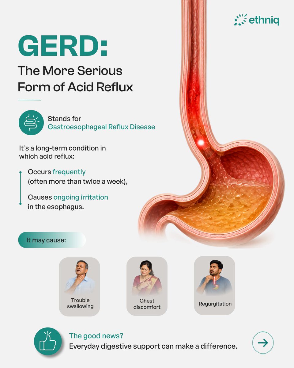 ethniqmed's tweet photo. Acid Reflux &amp;GERD are not the same!
 
Acid reflux is an occasional backflow of stomach acid into the food pipe. But when it starts happening frequently, it may be a sign of GERD.

Understanding the difference is the first step towards taking better care of your digestive health. https://t.co/9SrNFkl5Rm