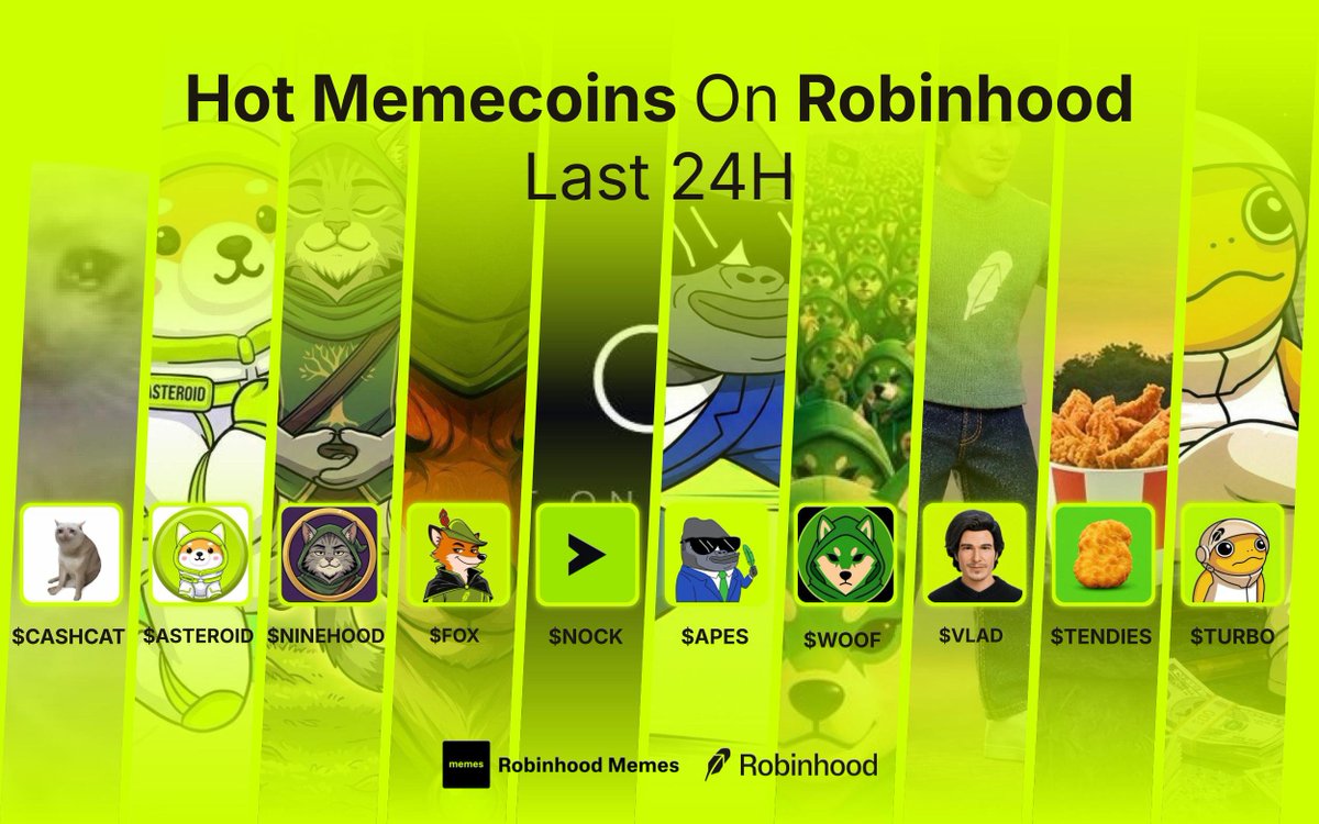 MemesRobinhood's tweet photo. Trending memes on Robinhood last 24h 

What are you riding into next cycle?👇

$CASHCAT
$ASTEROID
$NINEHOOD
$FOX
$NOCK
$APES
$WOOF
$VLAD
$TENDIES
$TURBO https://t.co/bssklRraIi