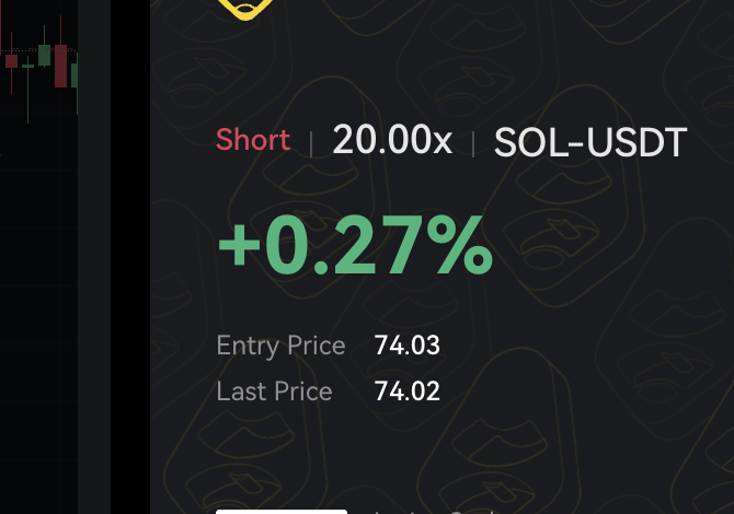 SattvaCrypto's tweet photo. $sol 

cut at entry 
ltf already got a fast push down and then instant recovery

could go up or down idk https://t.co/dBbjLdPJ47