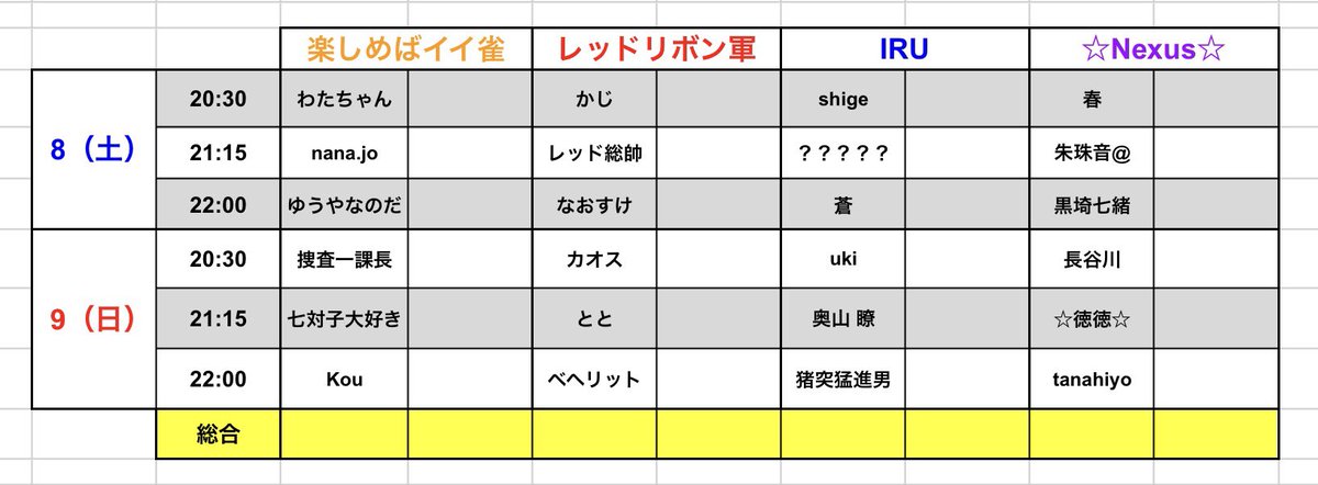 mak0331_'s tweet photo. 8月8日、9日
レッドリボン軍、IRU、☆Nexus☆の3チームと交流戦をさせていただきます

対戦よろしくお願いしますm(_ _)m https://t.co/9E8FGh6Oz8