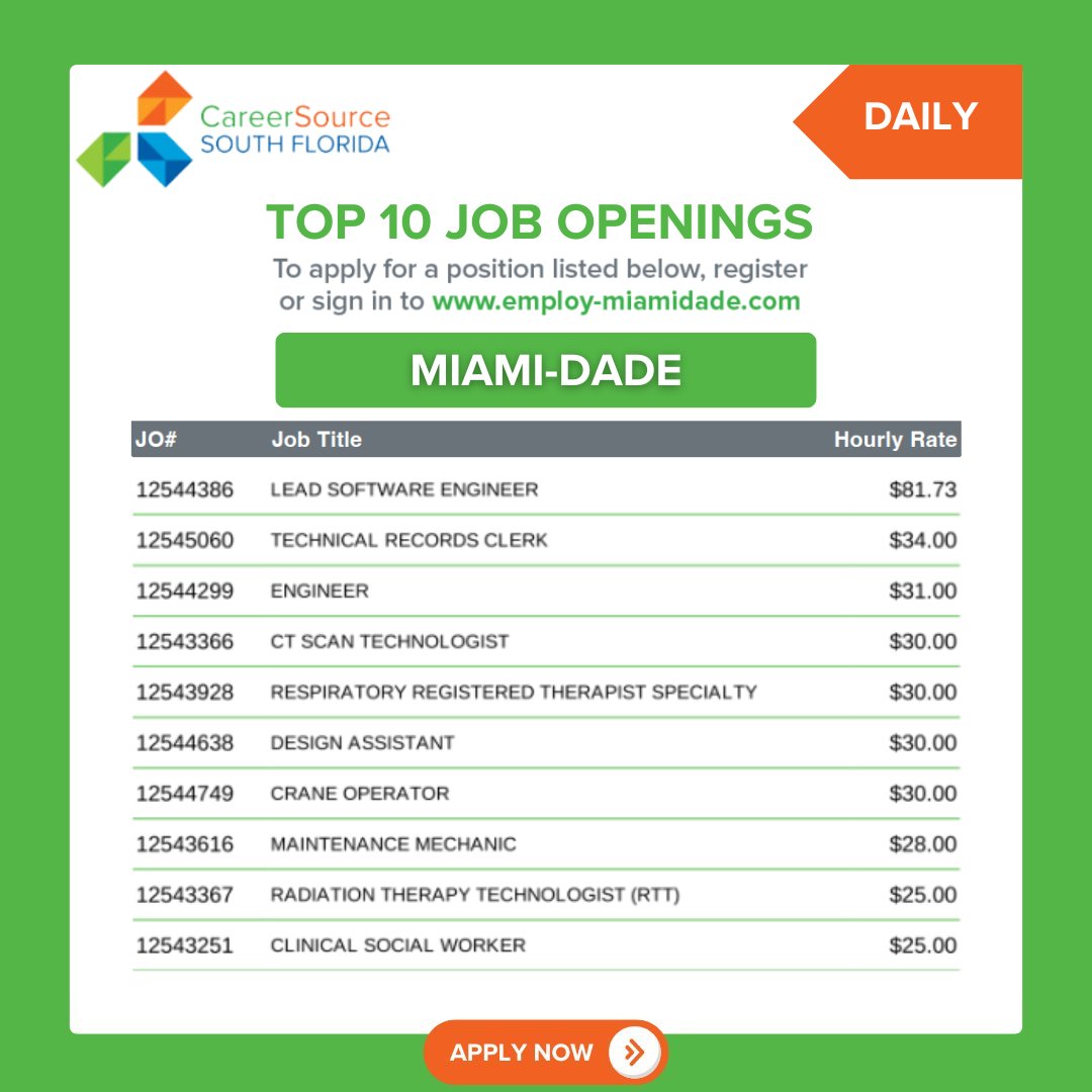 CareerSourceSFL's tweet photo. Daily Top 10 Job Openings in Miami-Dade for Wednesday, August 5, 2026. To register and apply for a position, visit https://t.co/YyZAJhvpRz 

#CareerSourceSFL #MiamiDadeCareer #MiamiHiring https://t.co/U9chY2kDzZ