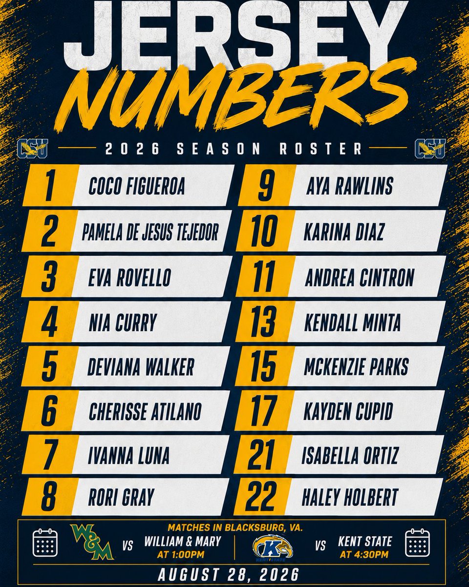 coppinsports's tweet photo. 23 More Days Until @Coppin_VB Opens the 2026 Season at the Virginia Tech Hokie Invitational! #AyeCoppin #FlyAsOne https://t.co/N1f1C3M9dP