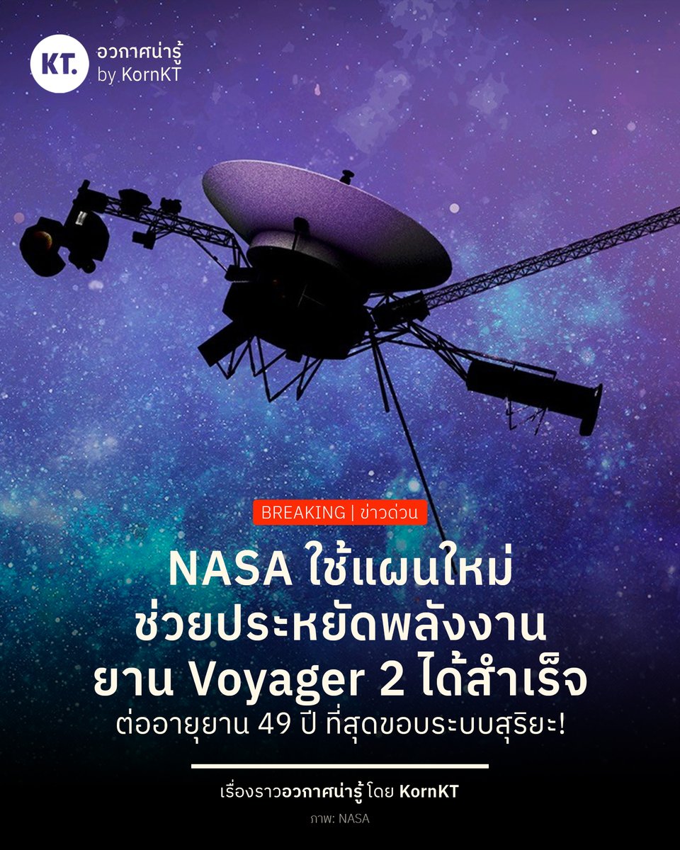 kornkt's tweet photo. BREAKING: NASA ประสบความสำเร็จในการยืดอายุภารกิจของยาน Voyager 2 ด้วยการใช้แผนประหยัดพลังงานแบบใหม่ล่าสุด โดยที่ยานอวกาศยังสามารถทำงานต่อได้

แผนดังกล่าวมีชื่อเล่นว่า ‘Big Bang’ (คนละอันกับวงดนตรี และทฤษฎีการกำเนิดเอกภพ) ซึ่งเป็นการสั่งปิดอุปกรณ์ที่ใช้พลังงานสูงไปพร้อม ๆ กัน และแทนที่ด้วยอุปกรณ์ที่ใช้พลังงานต่ำกว่า เพื่อไม่ให้พลังงานจากกัมมันตรังสี หรือ RTG นั้นวิกฤตไปมากกว่านี้

ทีมภารกิจระบุว่าหากไม่มีการทำ ‘Big Bang’ กับยาน Voyager 2 ในตอนนี้ ก็จะต้องมีการสั่งปิดอุปกรณ์สำรวจวิทยาศาสตร์เพิ่มอีก 1 ชิ้น ภายในปี 2026 ซึ่งจะสูญเสียข้อมูลทางวิทยาศาสตร์อันล้ำค่า ระหว่างที่ยานกำลังเดินทางอยู่ในช่องว่างระหว่างดวงดาวไปนั่นเอง

ด้วยความสำเร็จในแผนการประหยัดพลังงานครั้งนี้ NASA เปิดเผยว่ายาน Voyager 2 จะยังสามารถทำงานต่อ โดยเปิดอุปกรณ์ทางวิทยาศาสตร์ทั้ง 3 ชิ้น (จากทั้งสิ้น 10 ชิ้น) ต่อไปได้อีกหนึ่งปีเป็นอย่างน้อย

และหลังจากใช้ยาน Voyager 2 เป็น ‘หนูทดลอง’ แผนการและขั้นตอนแล้ว ทีมภารกิจจะใช้แผน ‘Big Bang’ กับยาน Voyager 1 ในลำดับถัดไปด้วย ซึ่งคาดว่ากระบวนการจะแล้วเสร็จ และทราบผลได้ในช่วงไม่กี่เดือนต่อจากนี้

ปัจจุบัน ยาน Voyager 2 อยู่ห่างจากโลกประมาณ 21,400 ล้านกิโลเมตร โดยข้อมูลที่ยานส่งกลับมานั้น ต้องใช้เวลานานกว่า 19 ชั่วโมงกว่าจะถึงโลก แม้จะเดินทางมาด้วยความเร็วแสงก็ตาม

#KornKT #อวกาศน่ารู้