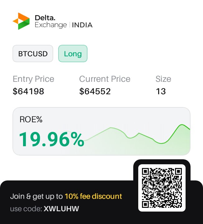 singh2704amit's tweet photo. This is where my current trade stands. Come trade with me — scan the QR to join on @Delta_Exchange https://t.co/Xt67RpVs1A https://t.co/aJY2KThc7X