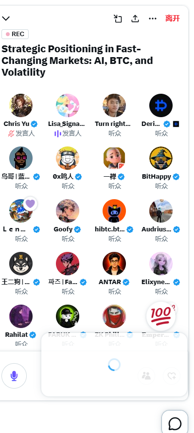 Turnright2000's tweet photo. @DeribitCN 今天好多人呀 https://t.co/yokd8ksnpC