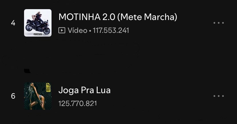 bellakitch's tweet photo. @erdxz_ @Anira30032 o “flop” da anitta é o “hit” de vcs https://t.co/QXjyHXANSG