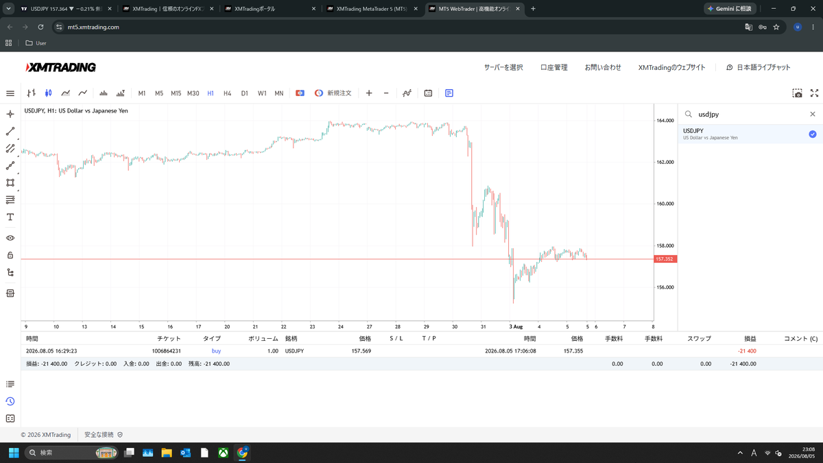 ceei5555's tweet photo. USDJPY
2026-0805　157.569円　買い
2026-0805　157.355円　決済
－0.214

自動ロスカット https://t.co/kiQvesHbrQ