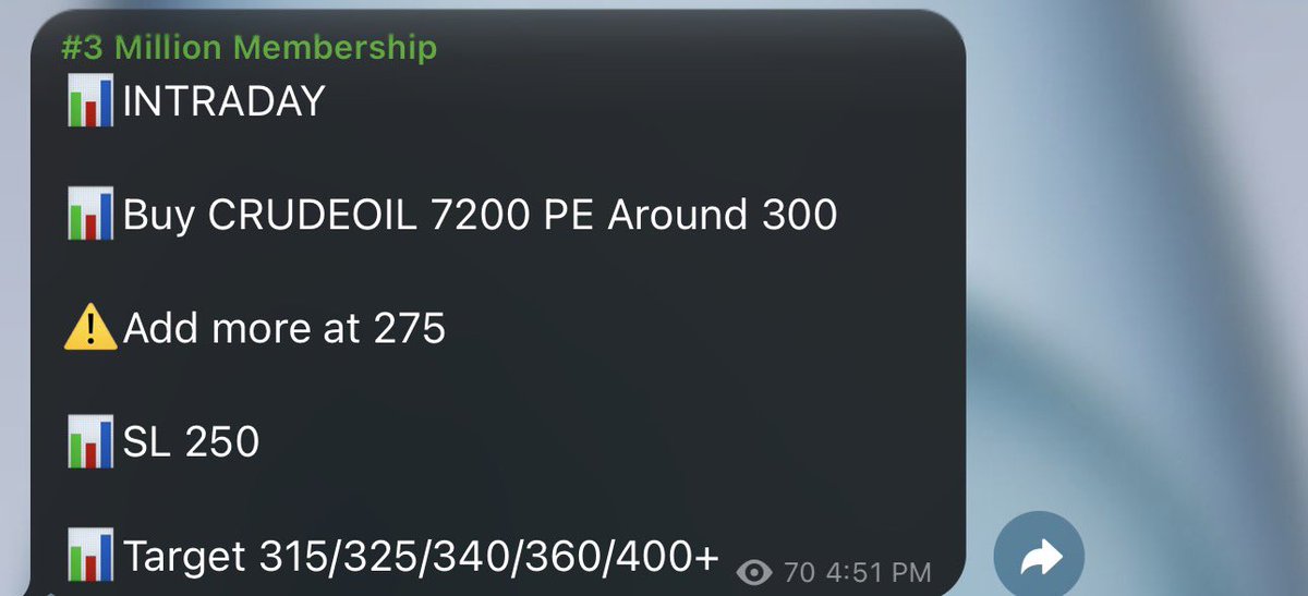 TheTradeTitansX's tweet photo. 📉🛢️ CRUDE OIL Perfect Trade | One Shot, One Kill | ₹8,500 Profit Per Lot 

🎖️ Trade Titans Securities’ Trades Are Always in the Spotlight—Because We Trade Differently.

🏹 One Shot. One Kill.

That’s exactly what happened in today’s Crude Oil trade.

The execution was neat, clean, clear, and perfectly disciplined, with patience playing the biggest role. Instead of chasing the market, we waited throughout the session for the ideal setup.

🎯 Trade Executed

📌 Crude Oil 7200 PE
🕟 Trade Shared: 4:50 PM
📍 Initial Entry: ₹300

Members were also advised to add another tranche near ₹275 if the premium corrected.

Fortunately, the market offered that opportunity, allowing us to improve our position.

After adding the second tranche, the average buying price was reduced to approximately ₹285.

The trade plan was then revised with:

Average Entry: ₹285
Revised Stop Loss: ₹245
Upside Target: ₹350+

The market responded exactly as anticipated.

The option rallied from an average buying price of ₹285 to an intraday high of ₹370, delivering another disciplined commodities winner.

📈 Performance Summary
🟩 Average Entry: ₹285
🟩 Intraday High: ₹370
📊 ROI Generated: +29.82%
📈 Return Generated: +29.82%
💰 Profit Per Lot: ₹8,500

Another high-conviction commodities trade executed with patience, disciplined averaging, and structured risk management.

#CrudeOil #MCX #CommoditiesTrading #TradeTitans #CommodityMarket #TradingResults #Crude #Commodities #Trading