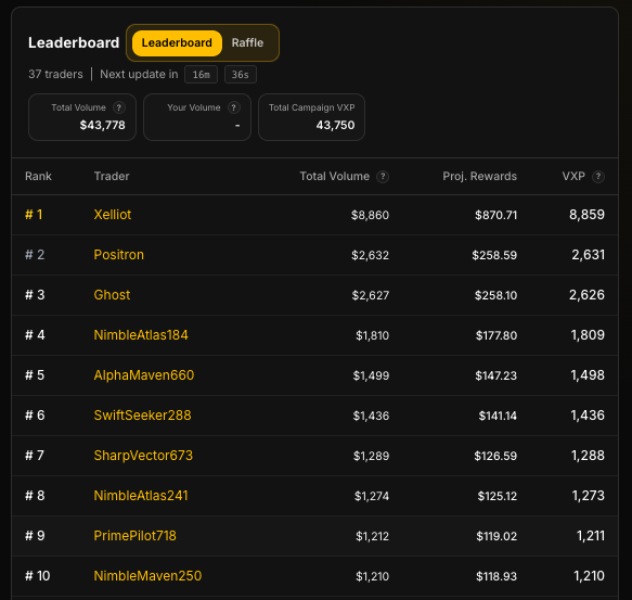 Voltrade_xyz tweet picture