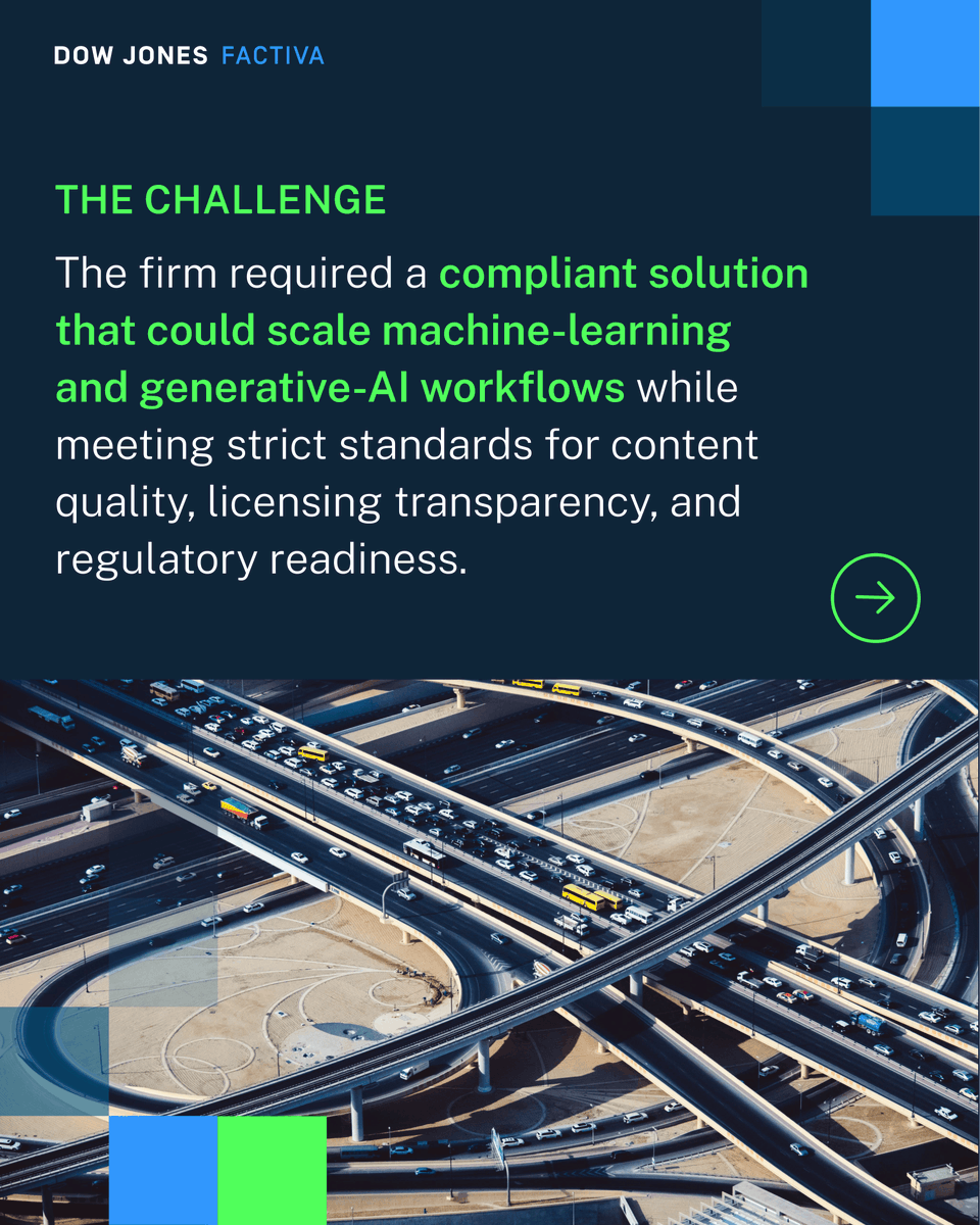 DowJones's tweet photo. Generative AI models are only as good as their data. See how a global consulting firm integrated Dow Jones Factiva API to power its internal AI—eliminating paywalls, saving 2 hrs/week per user, and ensuring full compliance: https://t.co/6yRGLhqoiM https://t.co/amH4cUKwrm
