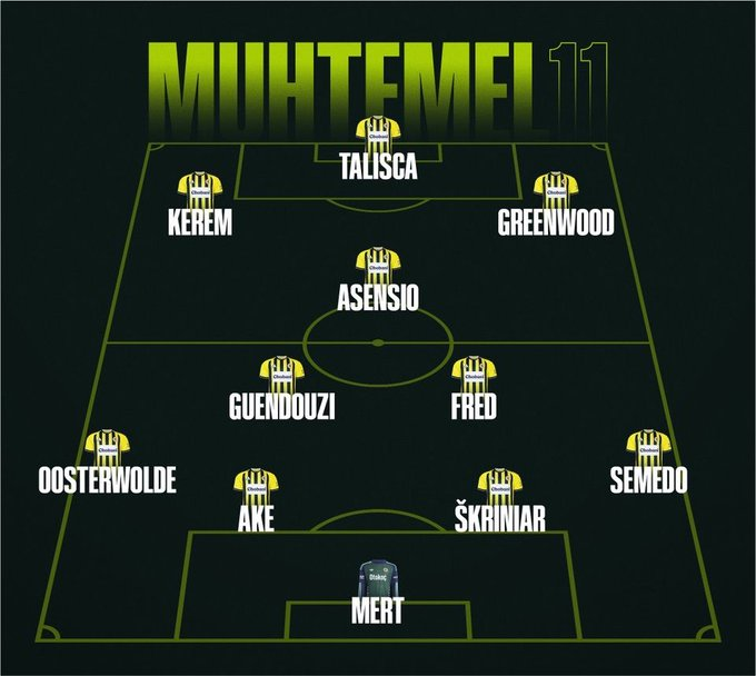 netsporgo's tweet photo. TRT Spor'un aktardığı muhtemel 11'imiz şu şekilde:

                                  Mert

Semedo – Skriniar – Aké – Oosterwolde

                        Fred – Guendouzi

Greenwood – Asensio - Kerem Aktürkoğlu

                                  Talisca Başkanın https://t.co/yU1bDAQ3zP