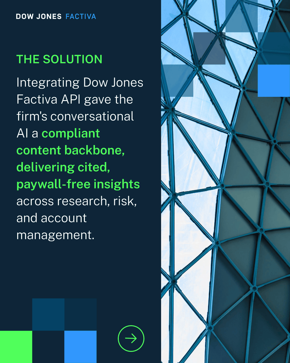 DowJones's tweet photo. Generative AI models are only as good as their data. See how a global consulting firm integrated Dow Jones Factiva API to power its internal AI—eliminating paywalls, saving 2 hrs/week per user, and ensuring full compliance: https://t.co/6yRGLhqoiM https://t.co/amH4cUKwrm