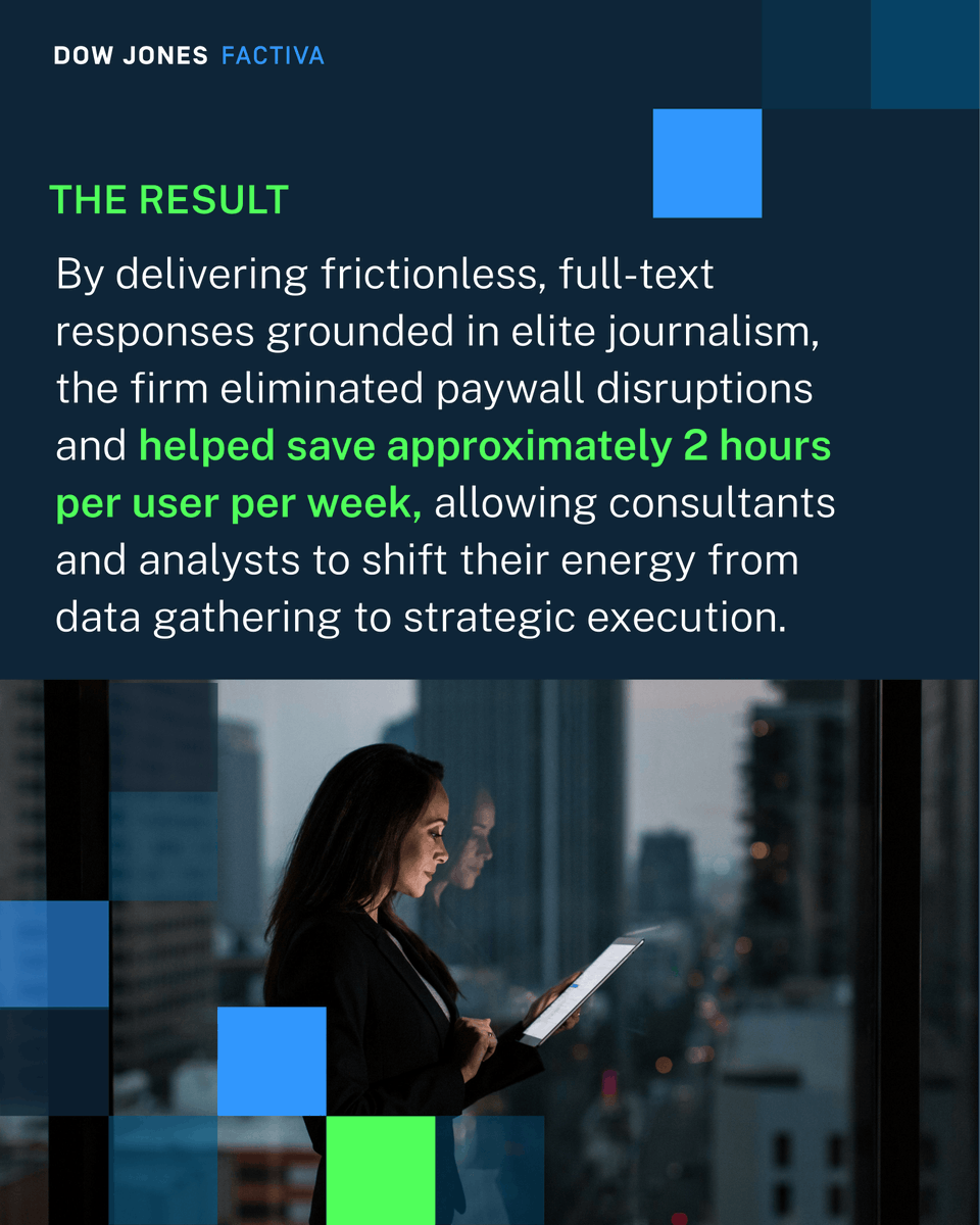 DowJones's tweet photo. Generative AI models are only as good as their data. See how a global consulting firm integrated Dow Jones Factiva API to power its internal AI—eliminating paywalls, saving 2 hrs/week per user, and ensuring full compliance: https://t.co/6yRGLhqoiM https://t.co/amH4cUKwrm