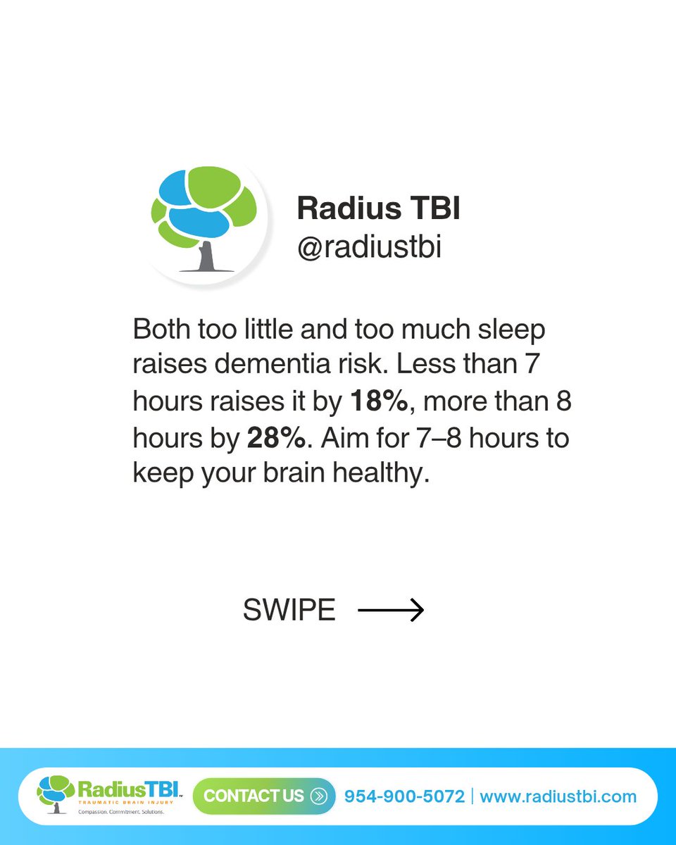 RadiusTBI's tweet photo. Did you know your daily habits could be shaping your brain health more than you think?
Swipe through to see what the research says ➡️
Source: https://t.co/BLngQofYXY
#radiustbi #brainhealth #dementia #dementia #brainhealthmatters https://t.co/RimeNPeYAR