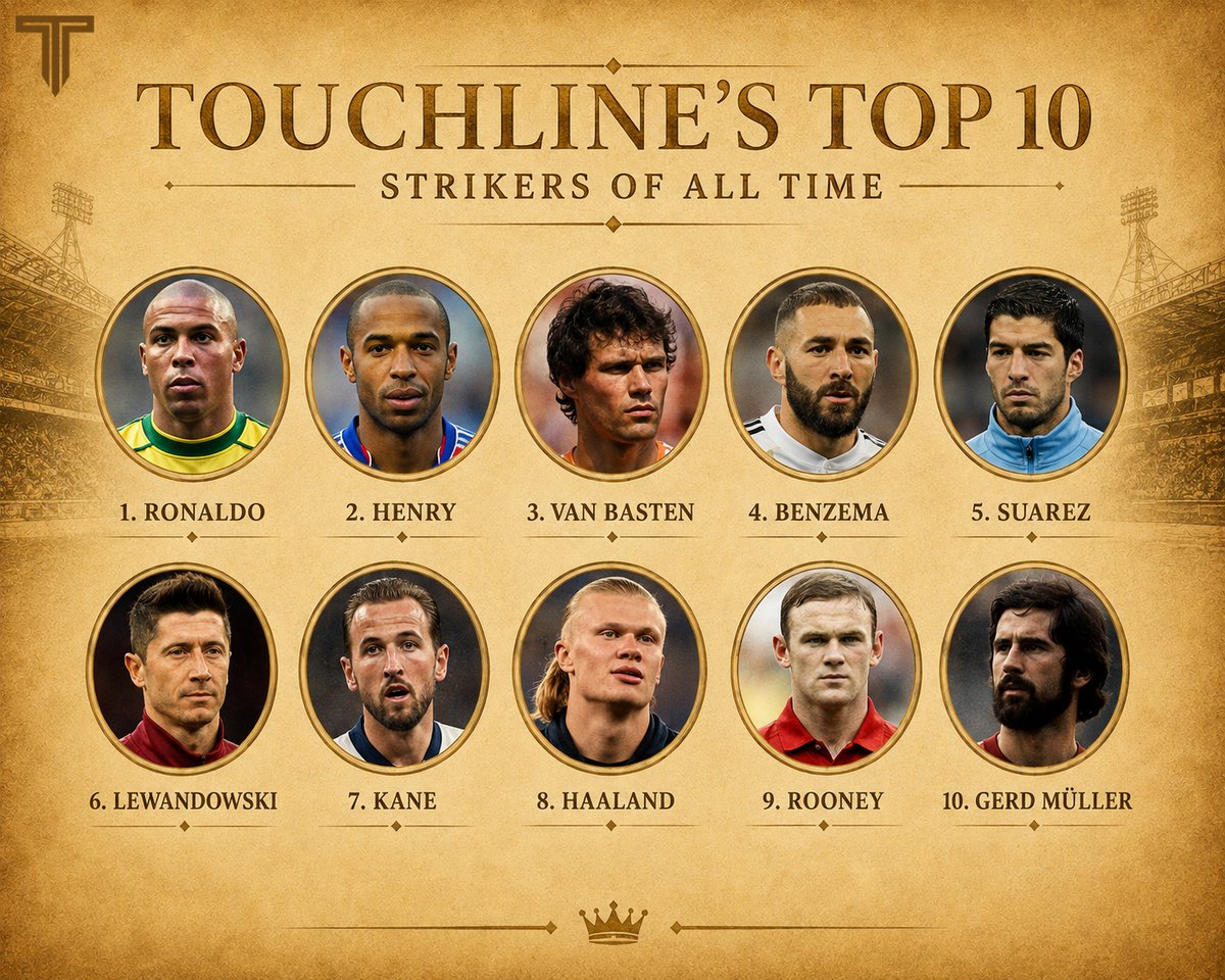 TouchlineX's tweet photo. 🚨 𝗡𝗘𝗪: Our top 10 strikers of all time! 💫 https://t.co/knDhD5gtlD