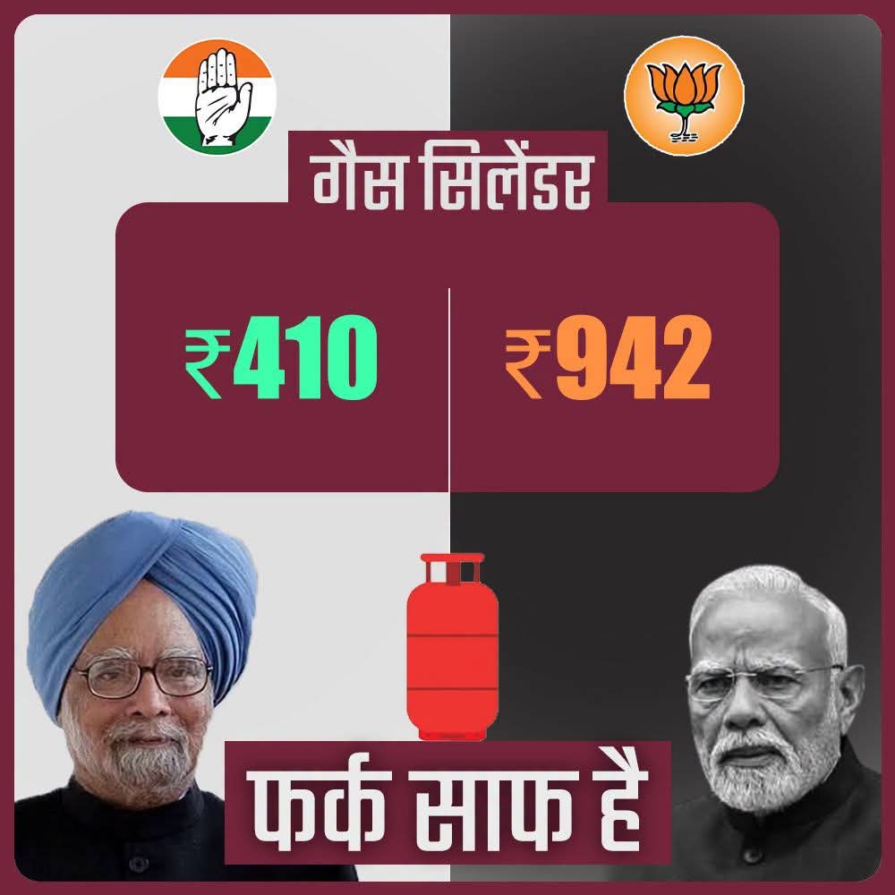 INCChhattisgarh's tweet photo. कांग्रेस-BJP में फर्क साफ है 👇🏼 https://t.co/zwY8L2rpOF