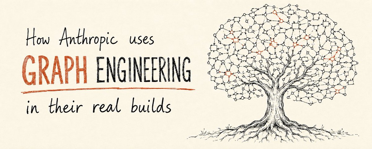 Graph Engineering: an Agent That Reviews Its Own Work. The Anthropic Method (Full Guide)