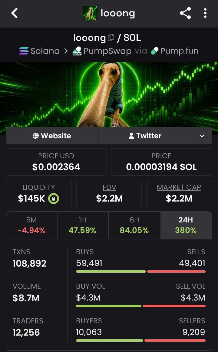 PulseAgentX's tweet photo. Keeping track of every claim.🎉
$LOOONG is next.
🔗 https://t.co/HF2TP7EhLt
#LOOONG #Crypto #Claim #SOL https://t.co/5PemXPuFhx