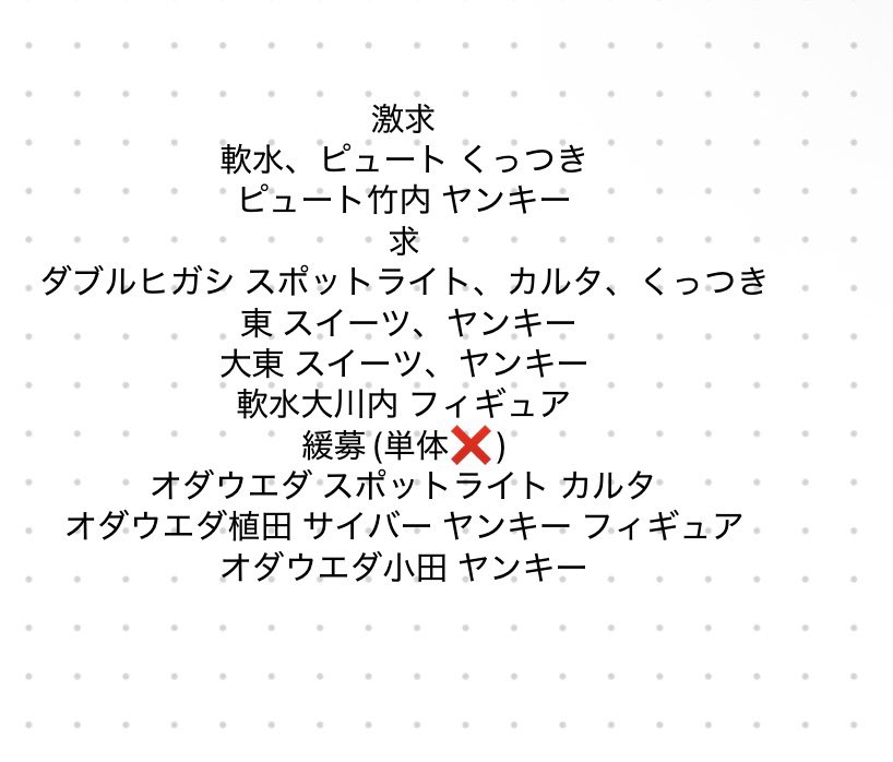 Melon@通知不良あり tweet media