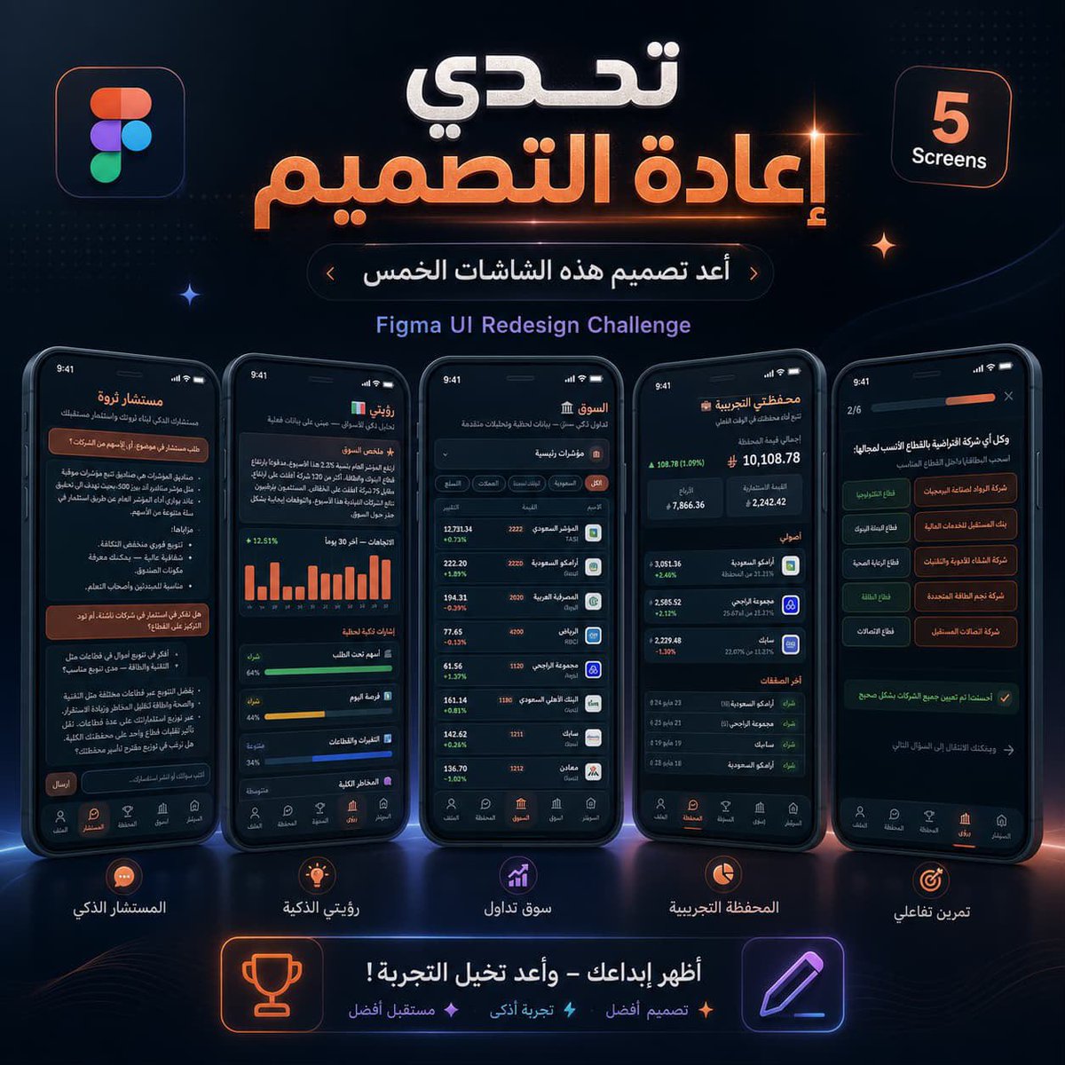 irzg_z's tweet photo. تتوقع تقدر تعيد تصميم تطبيق استثماري بشكل أفضل؟ 👀

عندك 5 أيام تثبتها.

فتحنا تحدي إعادة تصميم واجهتين على الأقل من تطبيق ثروة، من 24/7 إلى 29/7.

مو قاعدين ندور أجمل UI…

نبي نشوف كيف تفكر كمصمم، وكيف تحل مشاكل حقيقية وتحسن تجربة المستخدم.

أفضل تصميم يفوز بـ 100$. 🏆

والأهم؟

انشر نتيجتك في X، استعرض شغلك، وخلك جزء من التحدي. يمكن فرصتك يشوف تصميمك آلاف المصممين وأصحاب المنتجات.

التفاصيل 👇
https://t.co/bWAXTNGs8y