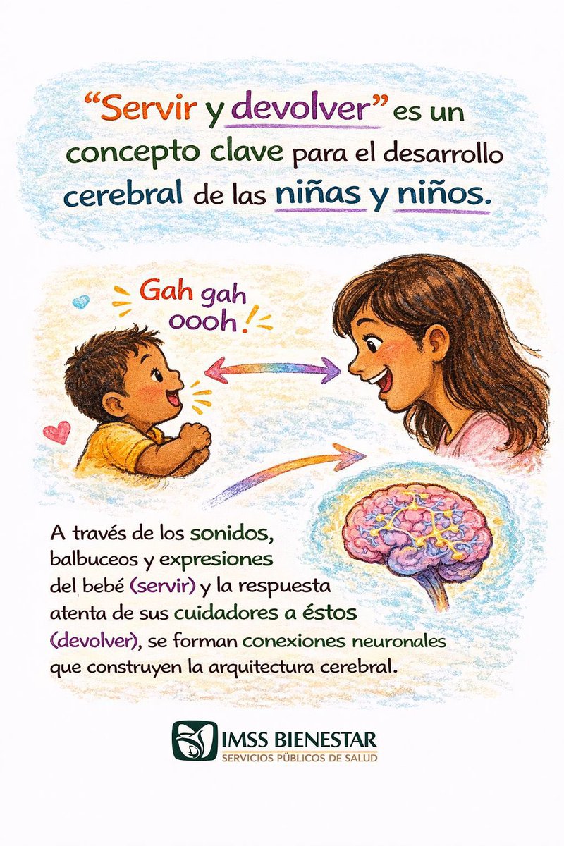 SipinnaSlp's tweet photo. SIPINNA te informa🌟

¿Sabías que “servir y devolver” es fundamental para el desarrollo de niñas y niños?

🧑‍🧑‍🧒Este ciclo de apoyo mutuo fortalece el apego seguro y promueve un crecimiento emocional y social saludable.

#DerechosdeNNA
#PotosíSinLímites
#SIPINNASLP https://t.co/LNZrSX0FWU