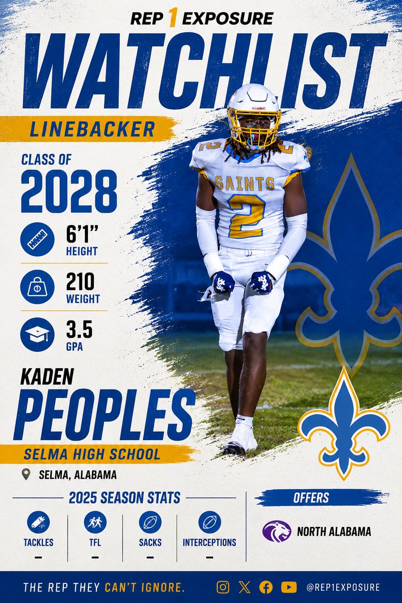 Rep1Exposure's tweet photo. π¨ REP 1 EXPOSURE WATCHLIST
π Kaden Peoples | LB | Class of 2028
π Selma High School (AL)
π 6'1" | 210 lbs
π 3.5 GPA
π Offers:
β
North Alabama
π: @showtimezkj5
#R1E #R1EWatchList #Rep1Exposure https://t.co/dAuz74mbtS