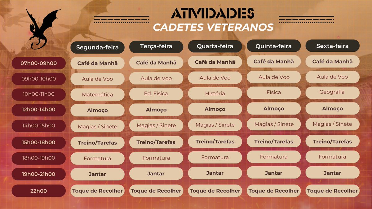 basgiathrpg's tweet photo. No plot ii eles estão pouco ocupados graças a Amari: https://t.co/0sJRcLlRWV