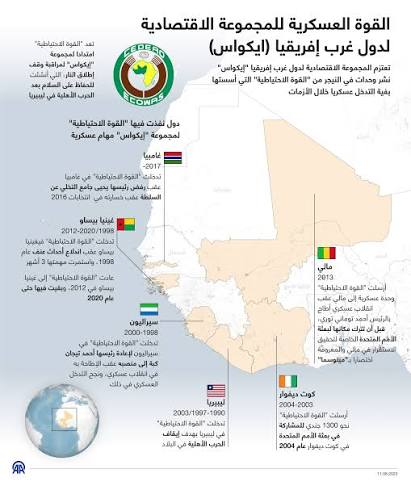AkdiSargon's tweet photo. @MLanyer لدي اعزائي سؤال-كيف حصلت جبهة ازاواد على هذا الكم من السلاح الغربي الحديث وهل هي دولة تتعاقد بصورةرسمية وقانونيةمع هذه الشركات التي بكل تاكيد تخضع لقوانين صارمةفي دول اوربا في مجال بيع السلاح ام هي لعبةاجهزة المخابرات الغربيةللعودة الى التحكم بتلك المناطق عبر وكلاء وشعارات التحرر https://t.co/7EjvmFXec0