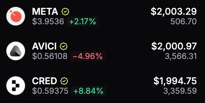 molusol's tweet photo. building my MetaDao portfolio. starting with $2k ea but i want to add more.

do i diversify (which projects?)? or triple down META? https://t.co/inydp1d4bE