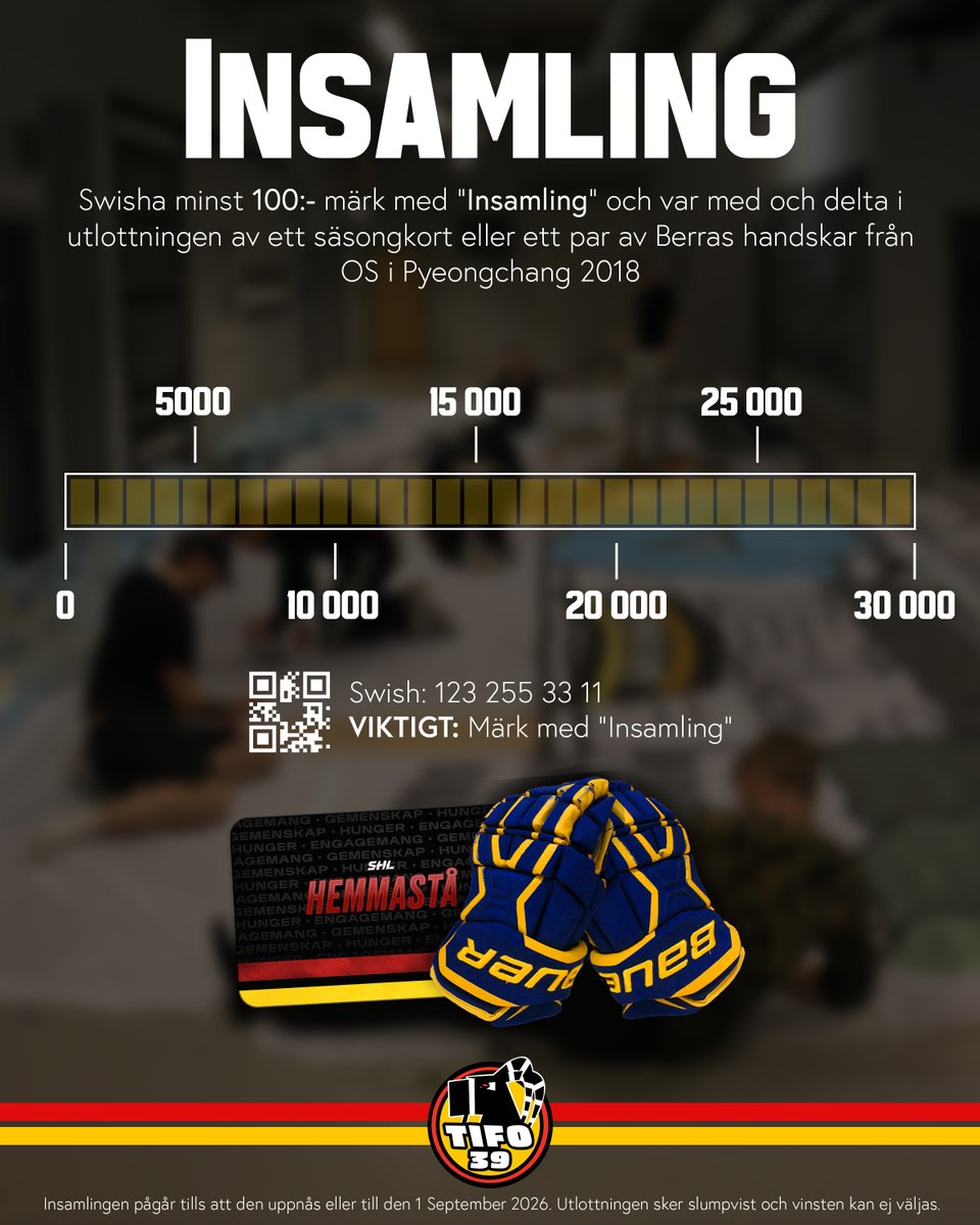 Tifo1939's tweet photo. Vi drar igång en insamling där målet är 30 000:-
Stötta oss med minst 100:- och märk med “Insamling” och var med och delta i utlottningen av ett säsongkort eller ett par av Berras handskar från OS i Pyeongchang 2018.
Swish: 123 255 33 11 "Insamling" https://t.co/GjsEVJ32Og