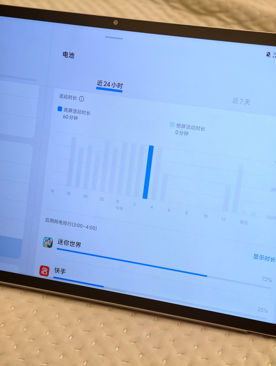 dd2asww's tweet photo. Caught up on the weekly report, grabbed a warm coffee, and prepped for tomorrow’s client call—small wins that make the workday feel steady and productive. https://t.co/QhphxNpA2f