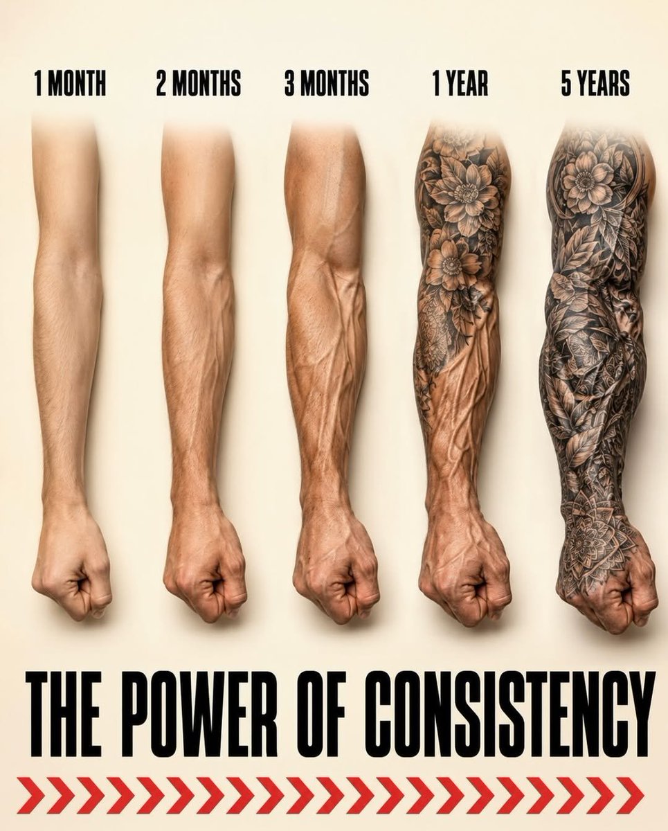 GLAD1ATOR_'s tweet photo. The power of consistency https://t.co/oGa3BFOmGF