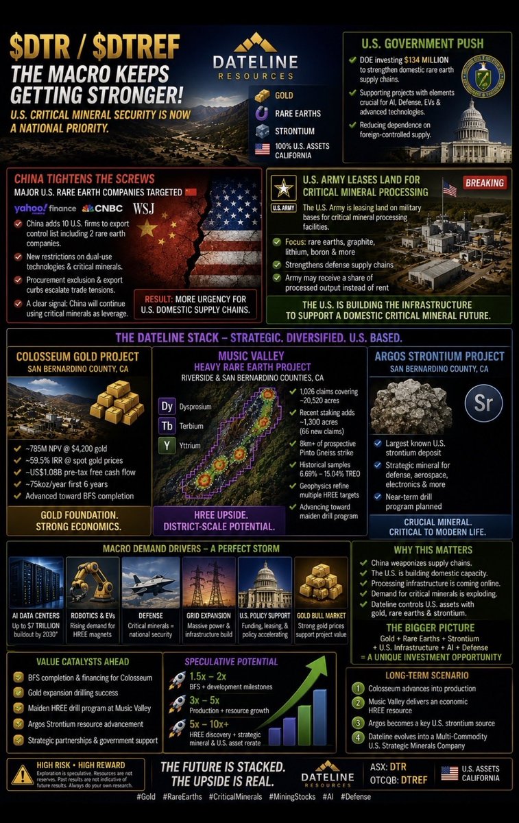 ComstockRoyalty's tweet photo. SPECULATION IS FUN.

Making Millionaires in my sleep. https://t.co/p4SDhjTo7Z 
https://t.co/D6TpIYl9MI 
https://t.co/if6prlnBF9 
#IQD #IraqiDinar https://t.co/G8as7tbmk4