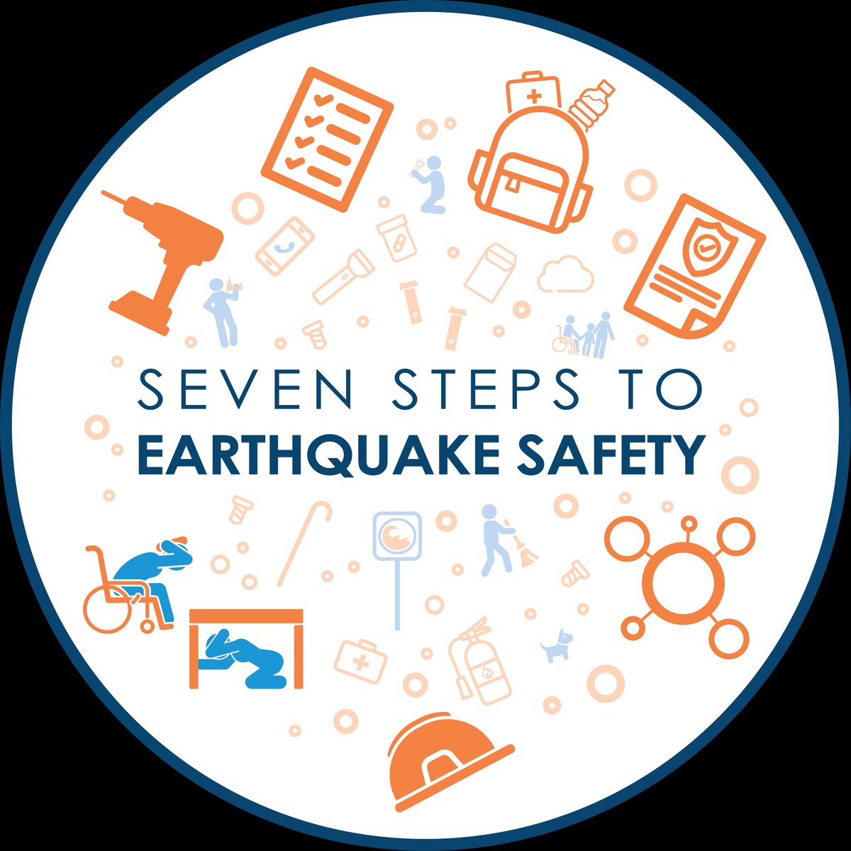 ShakeOut's tweet photo. If an earthquake disrupted power, water, and transportation for days, would you be prepared? Organize emergency supplies now, including water, food, medicine, and important documents. Learn more from the Seven Steps to Earthquake Safety at https://t.co/qlA8OOoJNH #SecureYourSpace https://t.co/MsCRLRxbyo