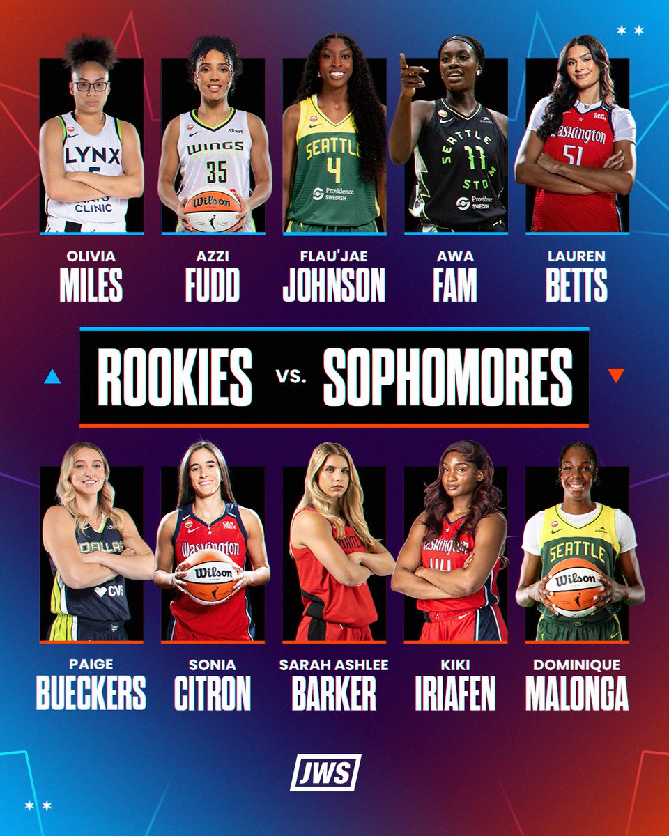 Just Women’s Sports tweet media