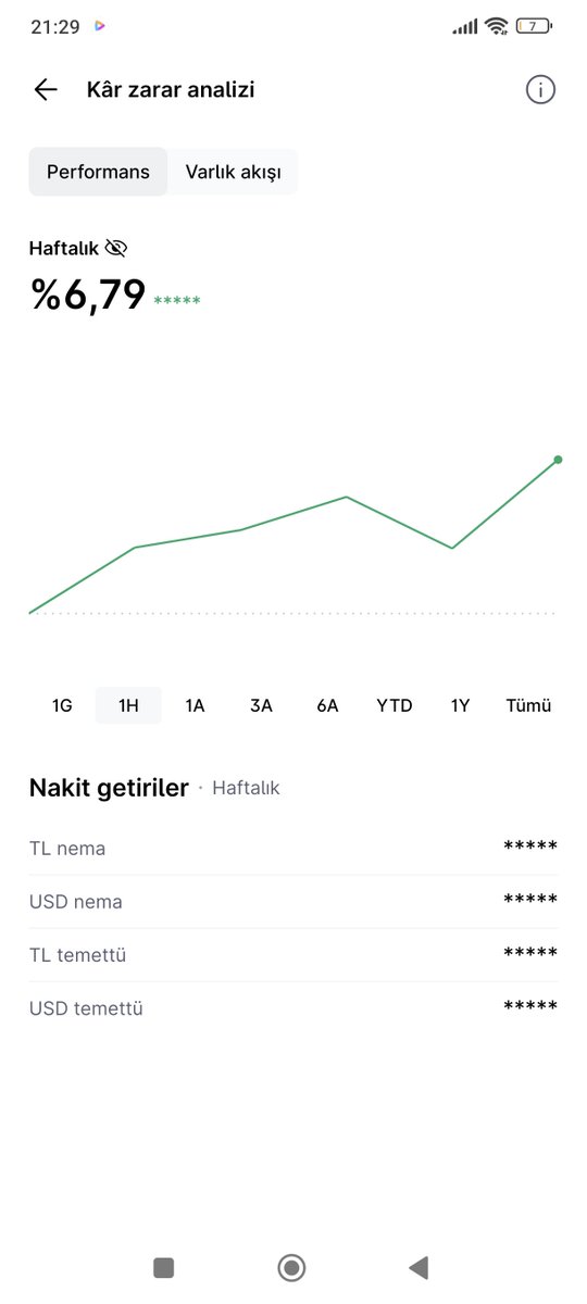 NOSPEKNOCRY's tweet photo. Borsada fırsatlar bitmez. Bazen zararda olan mallar dahil komple satıp halka arz furyasını iyi değerlendirmek lazım 😊😊 https://t.co/vvWnrspFVq