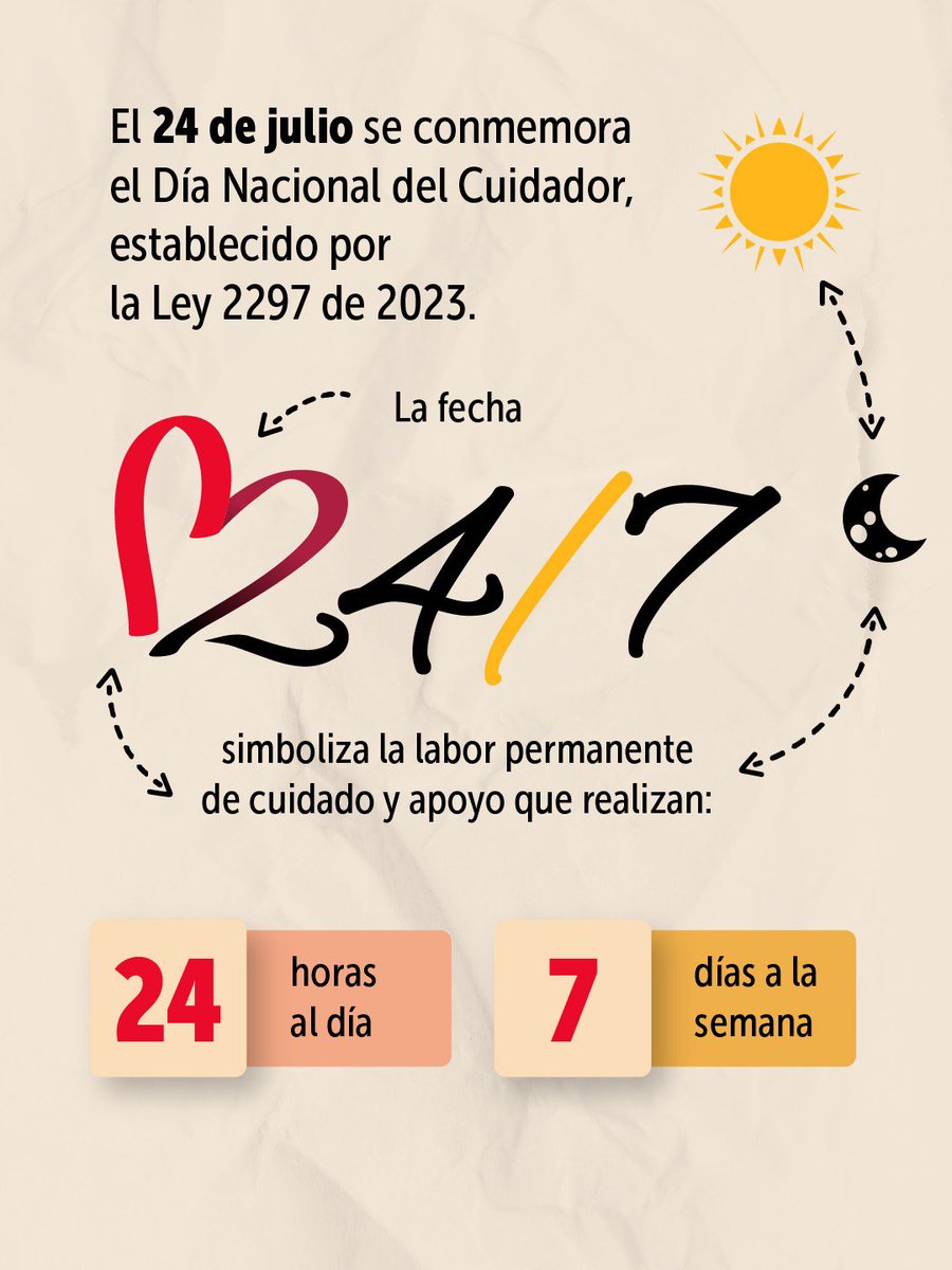 IDRD's tweet photo. Hoy, en el Día Nacional del Cuidador, rendimos homenaje a quienes, con entrega, amor y compromiso, acompañan y transforman vidas todos los días.

En el IDRD nos sumamos al Sistema Distrital de Cuidado con acciones en las Manzanas del Cuidado, promoviendo la actividad física, la recreación y la Escuela de la Bici, para fortalecer el bienestar, la autonomía y el disfrute del tiempo propio de las personas cuidadoras.