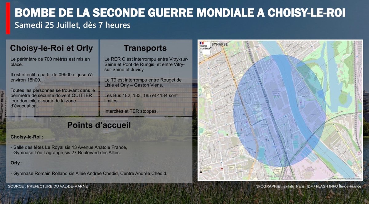 info_Paris_IDF's tweet photo. 🔴 Bombe à #ChoisyLeRoi : Il est 09h00.

👉 Le périmètre de sécurité de 700 mètres autour de l’obus de la Seconde Guerre mondiale est activé jusqu’à environ 18h00. (Préfet 94) #ValdeMarne https://t.co/QLPvN27sX2