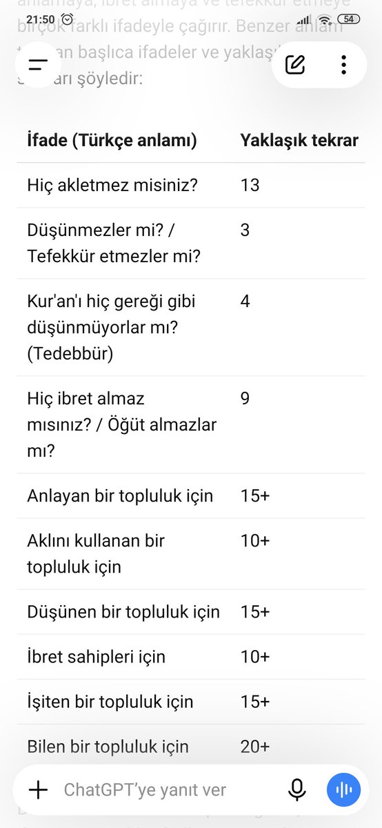yokboooolum's tweet photo. @AltayCemMeric O sırada Kur'an-ı Kerim. https://t.co/kqzmoNY1FS