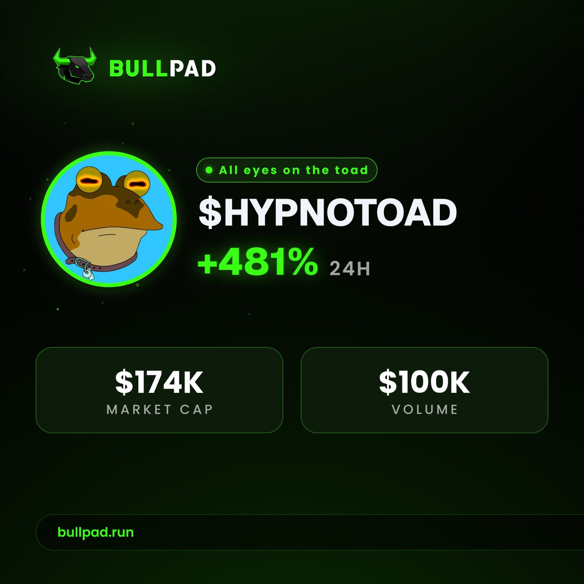 BullPadOfficial's tweet photo. Congrats to the first bullpad runner! https://t.co/TlC3TgiK8Z