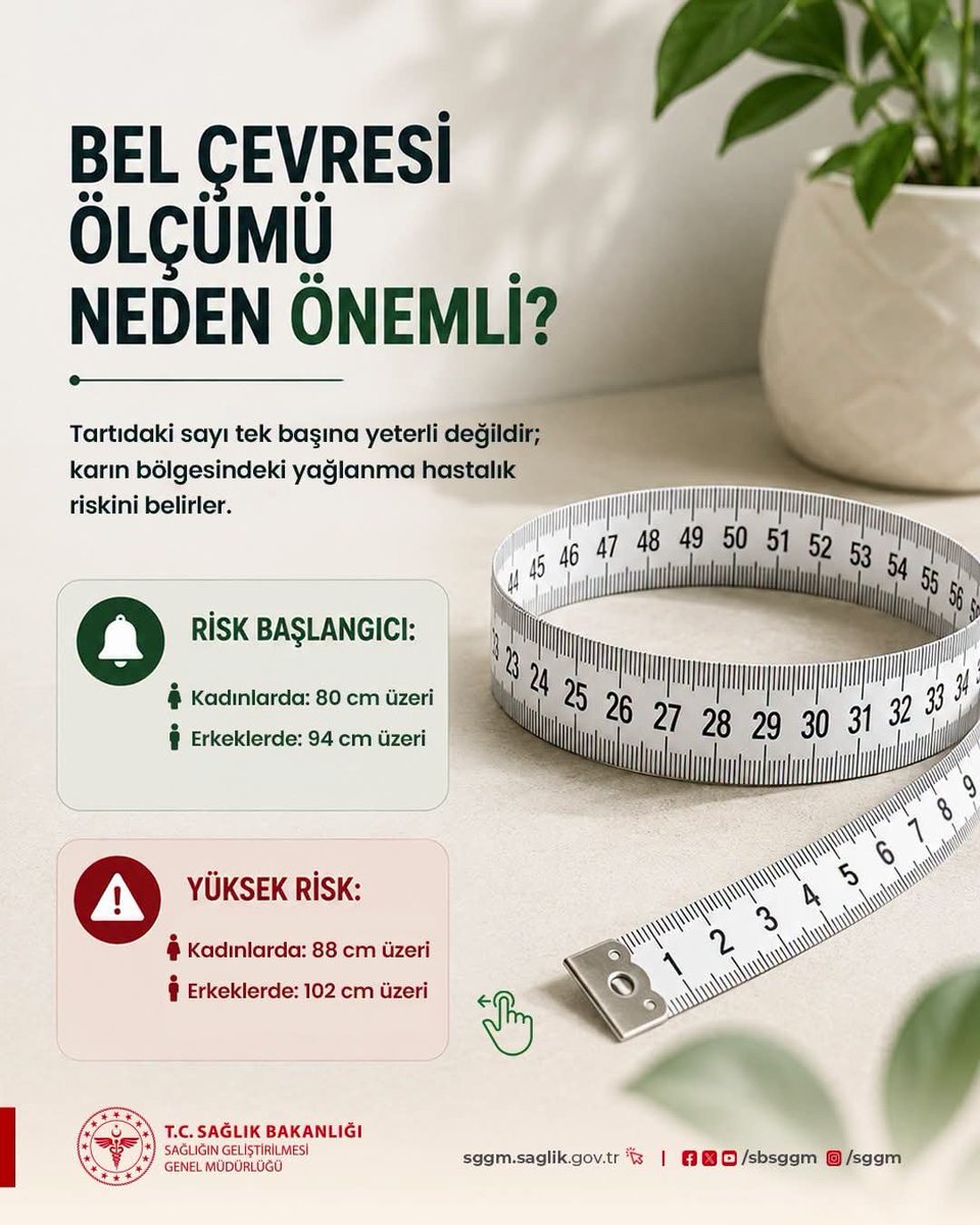 kozlukdh's tweet photo. Obezite, önlenebilen bir hastalıktır.

Sağlıklı yaşam yolculuğunuzda size özel beslenme ve fiziksel aktivite danışmanlığı için ➡️ https://t.co/QoKDA7dYY7 

#SağlığıGeliştirenTürkiye
#SağlıklıTürkiyeYüzyılı
#FazlaKiloileMücadele
#kozlukdevlethastanesi https://t.co/b9Hef6roQP