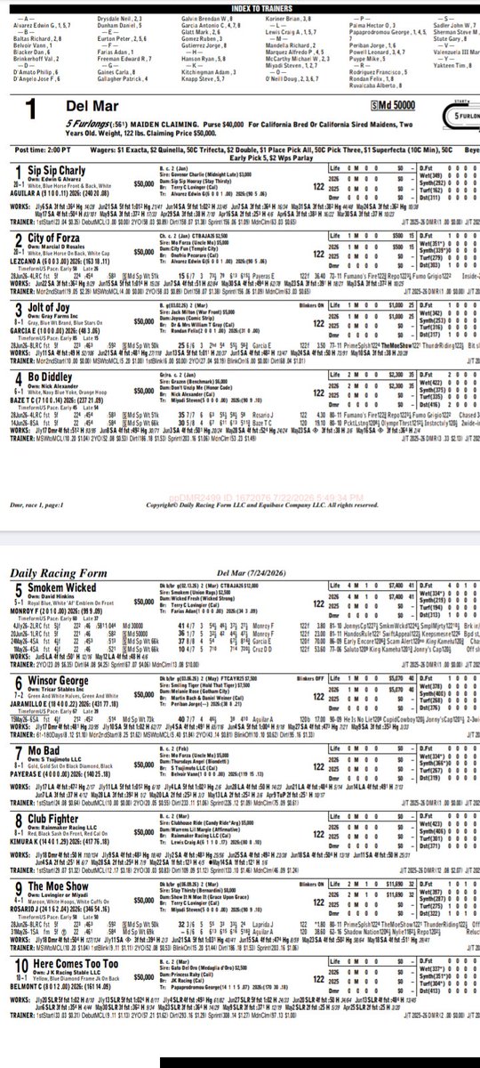 juandfaneite's tweet photo. DEL MAR 🌊⛵☀️ 
1)7 MO BAD 
Se me fue la luz 😸 día de fiesta 😃🥳 ayer gane con PAYERAS un DEBUTANTE misma cuadra por Agradecimiento voy a JUGAR este y me gusta para GANAR. 
Buena fortuna ✅✅
Tiene trabajos iguales a la de Ayer. https://t.co/9A3HBE3JAT