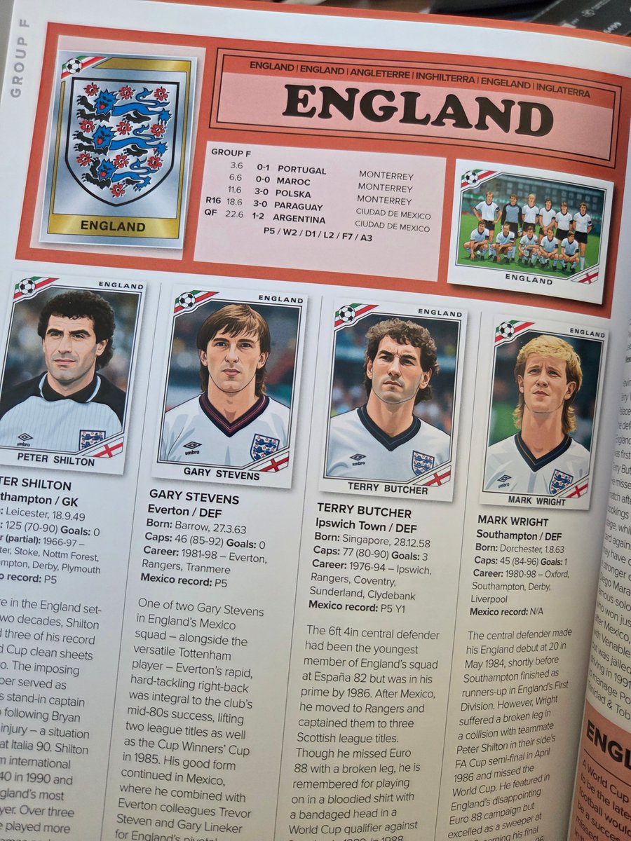 Mexico86HQ's tweet photo. KERRY DIXON (ENG) 🏴󠁧󠁢󠁥󠁮󠁧󠁿
Chelsea / FWD
Born: Luton, 24.7.61
Caps: 8 (85-86) Goals: 4
Career: 1980-97 – Reading, Chelsea, Southampton, Luton, Millwall, Watford, Doncaster
Mexico record: P0(1)

After finishing as the First Division’s joint top scorer alongside Gary Lineker in 84/85, the Chelsea striker impressed with four goals on England’s North American tour in 1985.

However, a serious stomach muscle injury sustained in January 1986 hampered his preparations for Mexico and he played just four minutes at the World Cup. 

Dixon collected just one further cap, yet his club scoring exploits continued and he remains Chelsea’s third-highest goalscorer.

He was sentenced to prison for assault in 2015. Dixon later worked as a plumber and maintains a close association with Chelsea. Dixon turns 65 today. 

Taken from The Heroes of Mexico 86 - OUT NOW on Amazon